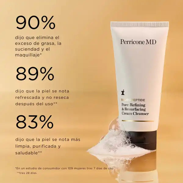 Resultados clínicos del Pore-Refining & Resurfacing Cream Cleanser con mejora visible de luminosidad, suavidad y textura de la piel.