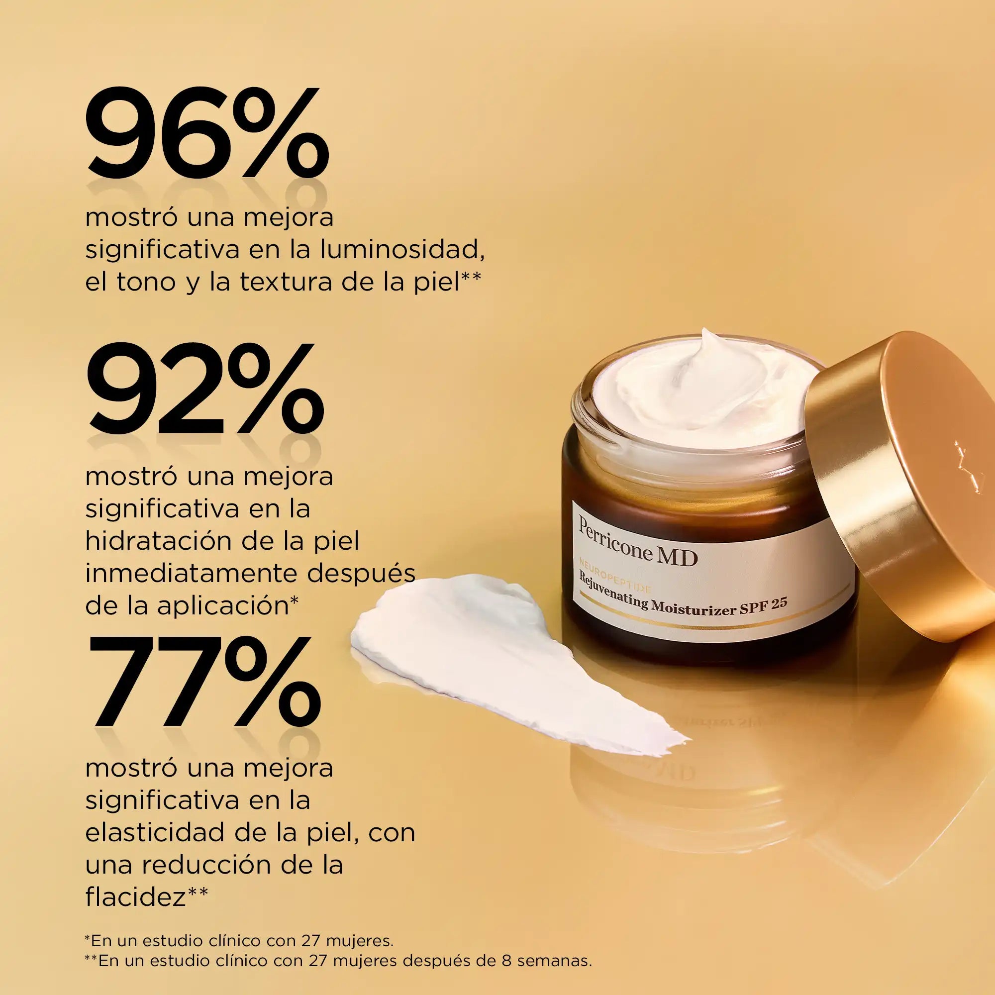 Resultados clínicos del Neuropeptide Rejuvenating Moisturizer SPF 25 con mejora visible de luminosidad, suavidad y firmeza.