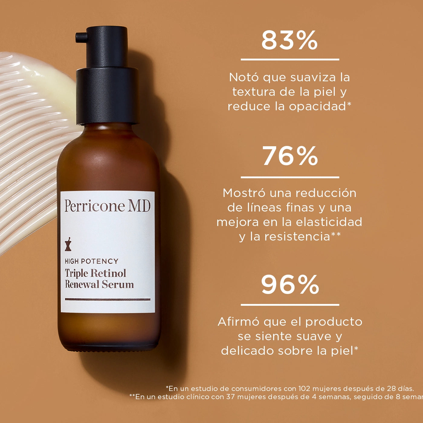 Resultados clínicos de Perricone MD Triple Retinol Renewal Serum: mejora de textura, elasticidad y reducción de líneas finas en 28 días