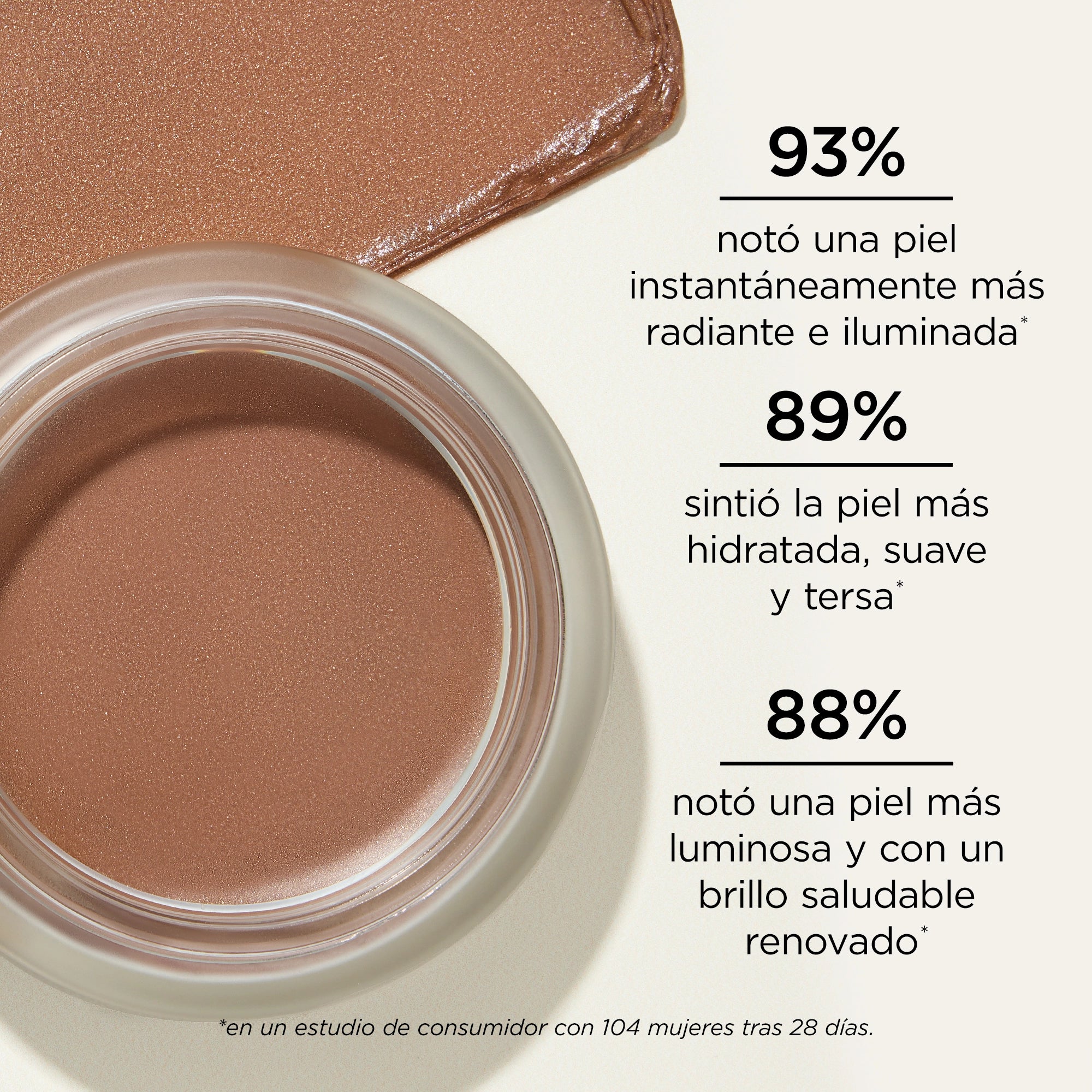 Bálsamo No Makeup Radiant Glow Balm de Perricone MD en tono bronce junto a una muestra de textura. Texto indica resultados de un estudio con 104 mujeres: 93 % notó la piel más radiante, 89 % más hidratada y 88 % más luminosa tras 28 días.